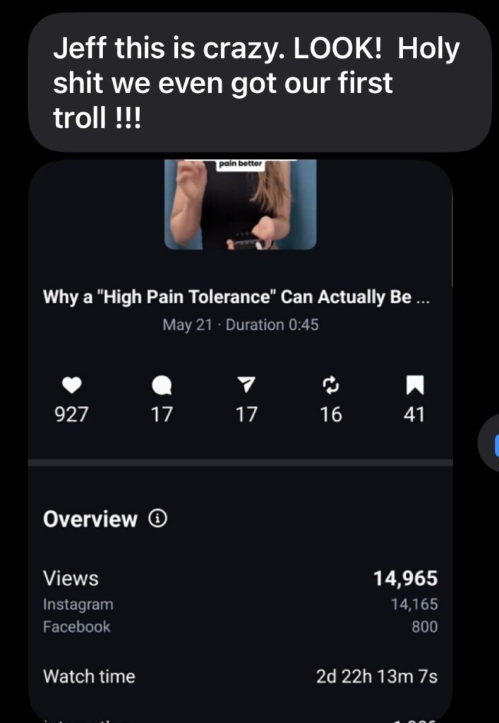Instagram analytics screenshot showing 14,965 views on Coming Home To Self's viral menstrual health video 'Why a High Pain Tolerance Can Actually Be...'